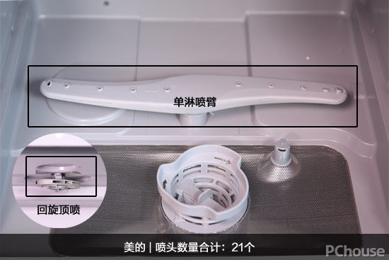 温加固污渍 5款台式洗碗机横评开元棋牌谁能对抗1300℃高(图2)