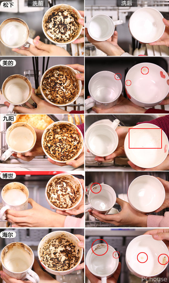 温加固污渍 5款台式洗碗机横评开元棋牌谁能对抗1300℃高