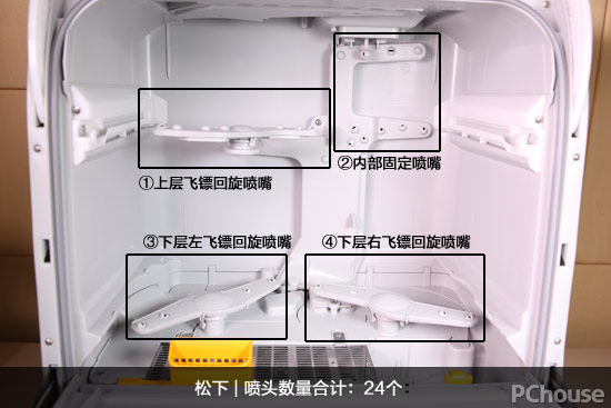 温加固污渍 5款台式洗碗机横评开元棋牌谁能对抗1300℃高(图10)